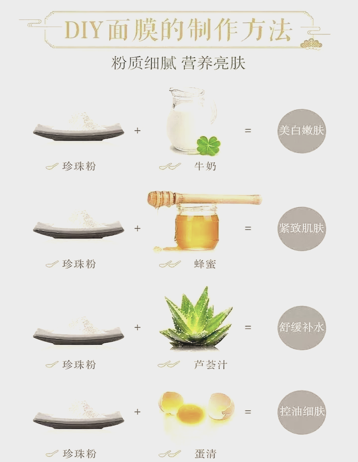 用珍珠层粉做面膜危害图片