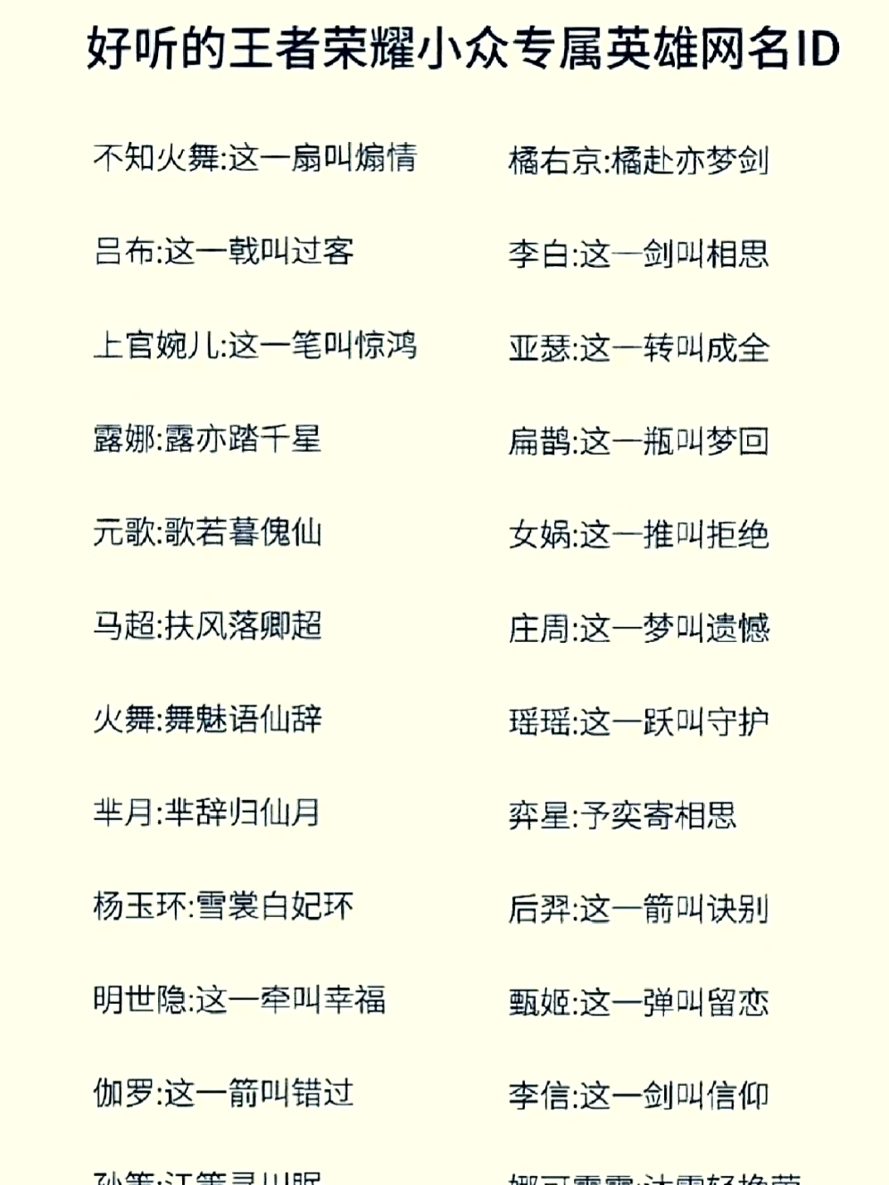 王者荣耀的名字 稀有图片