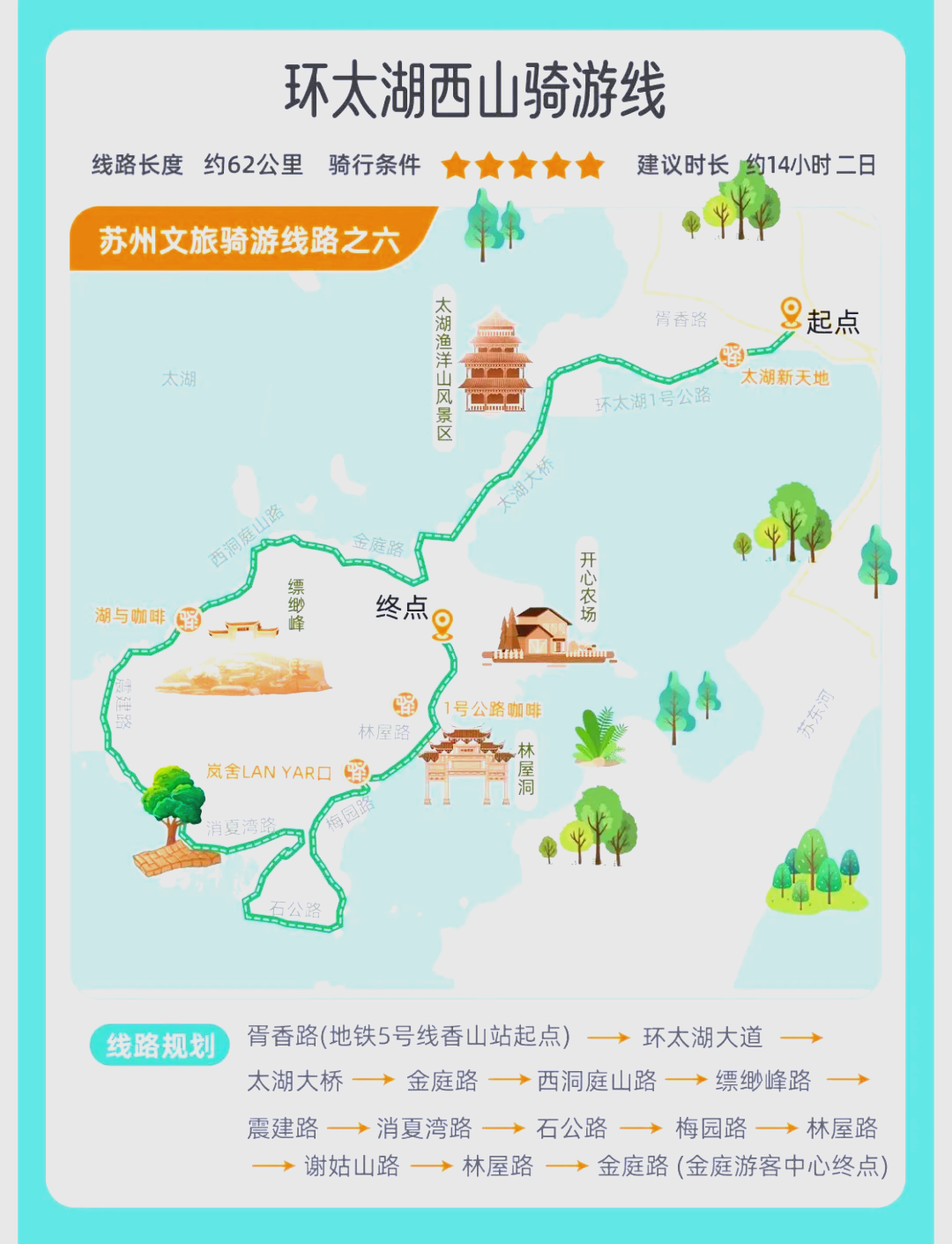 环太湖路线图图片