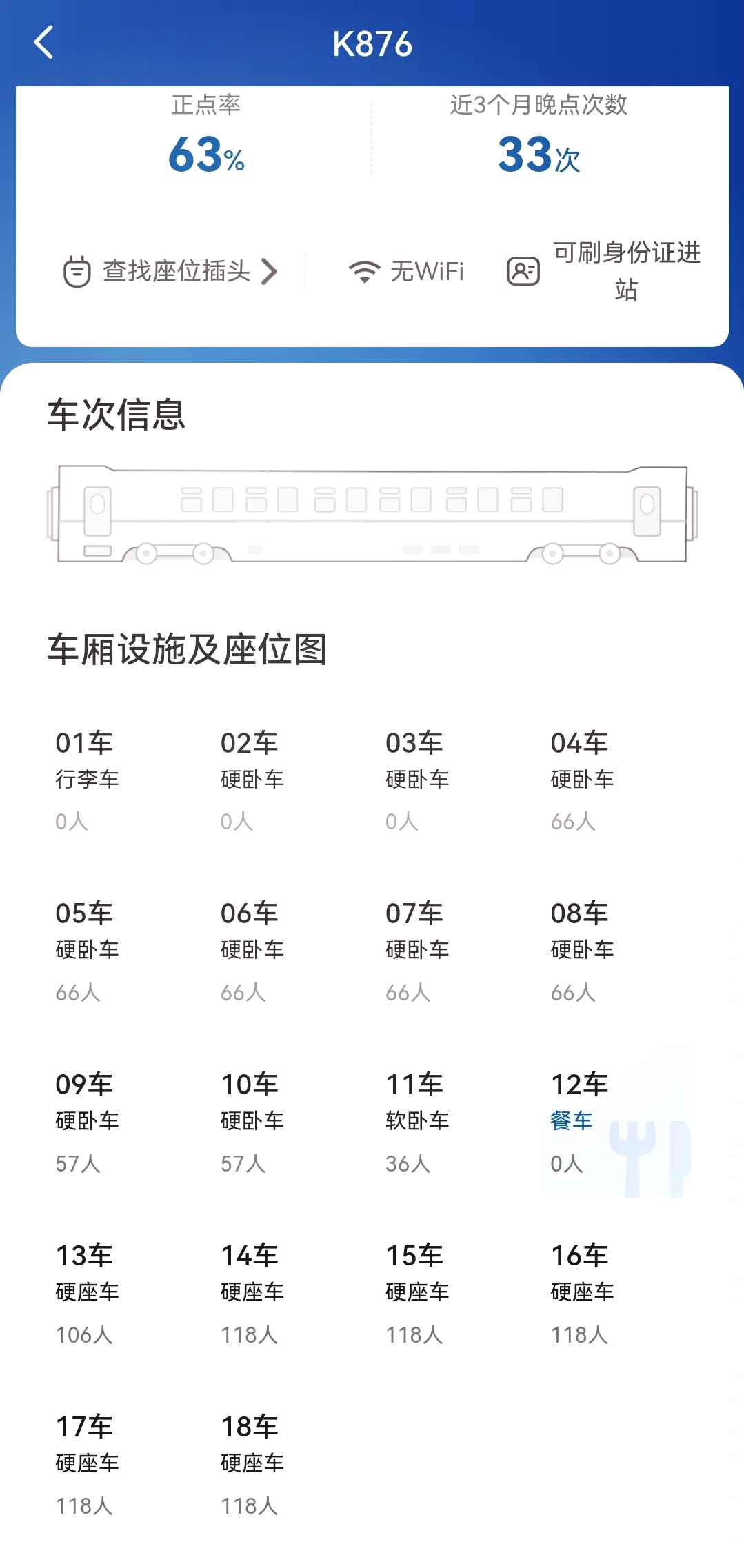 k1574座位图硬卧图片