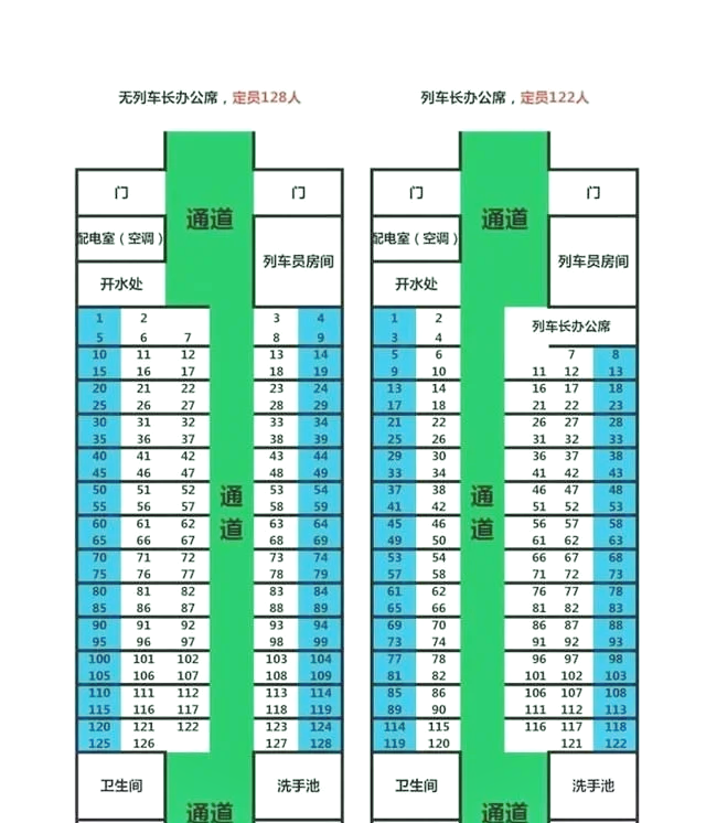 绿皮车硬座座位分布图片