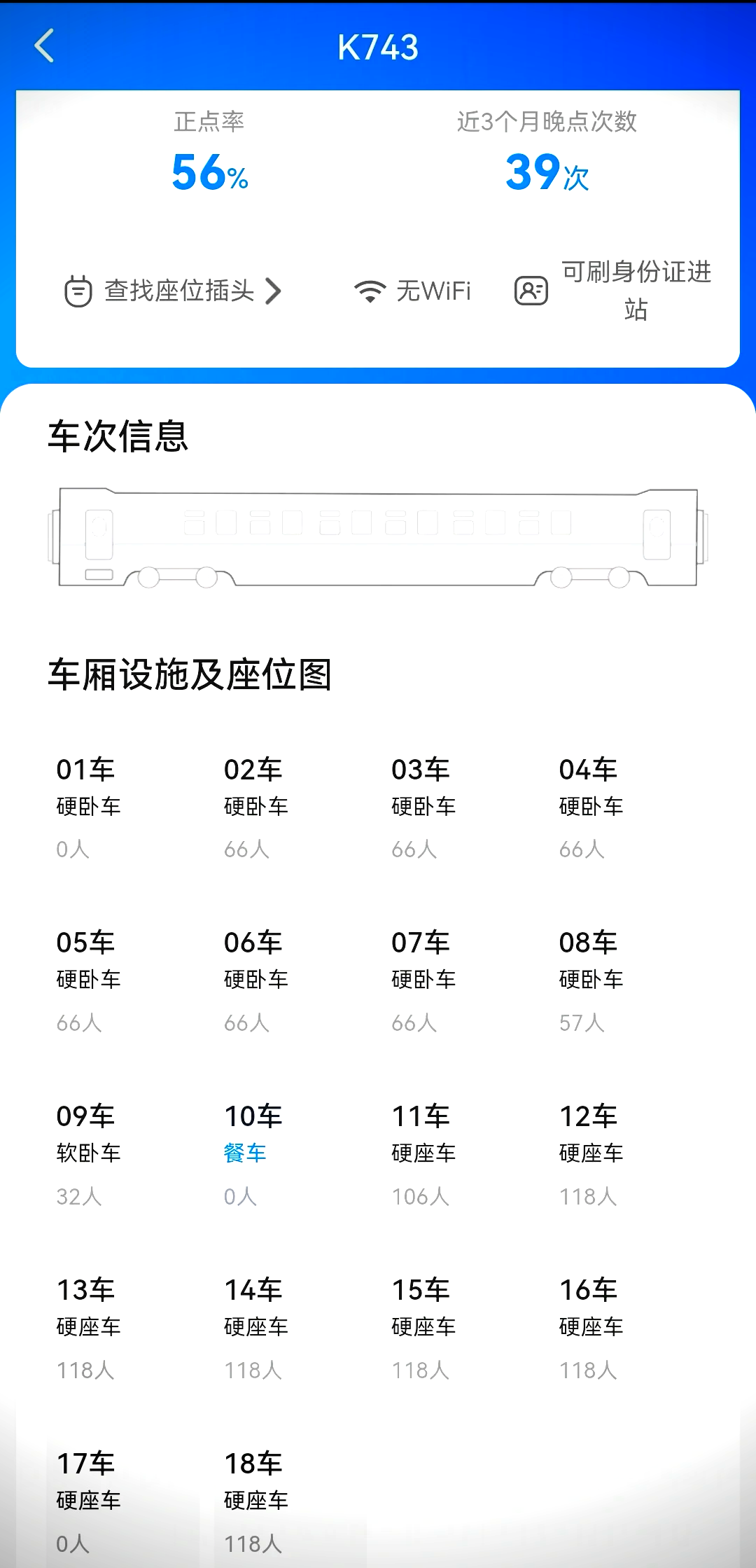 绿皮车硬座座位分布图片