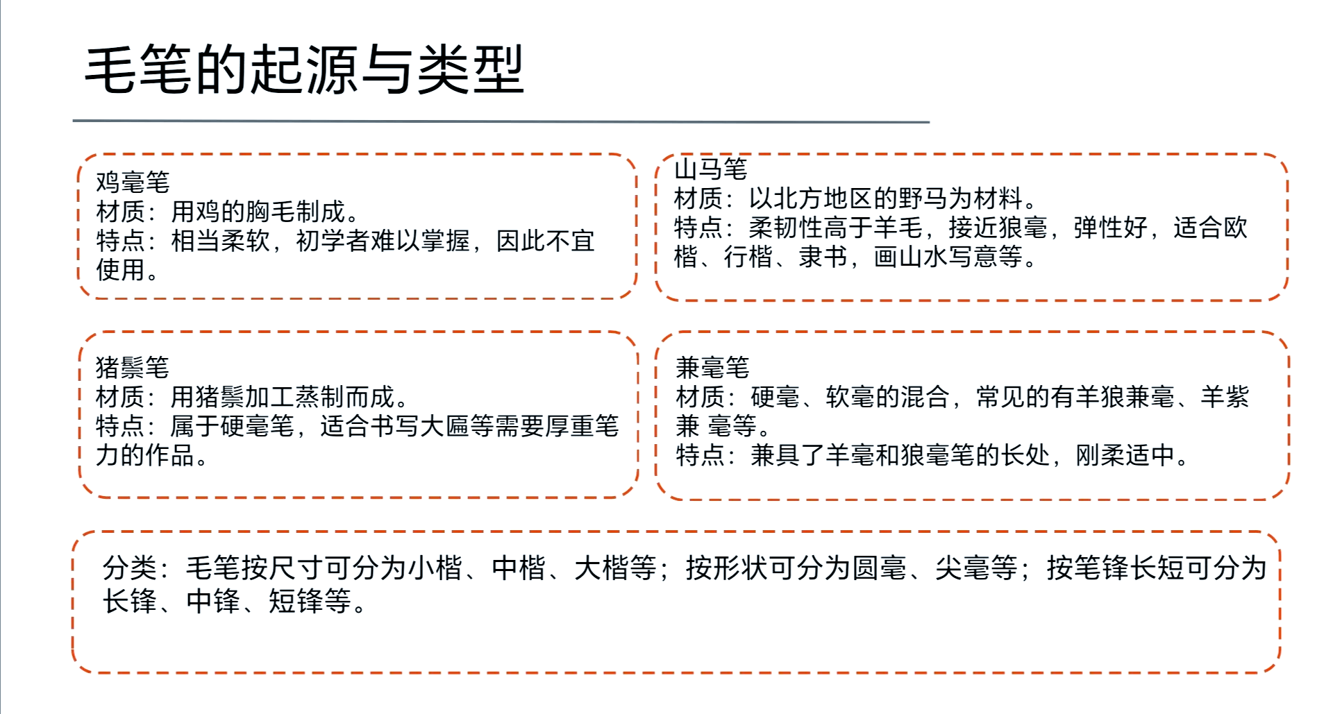 艺术笔工具名词解释图片