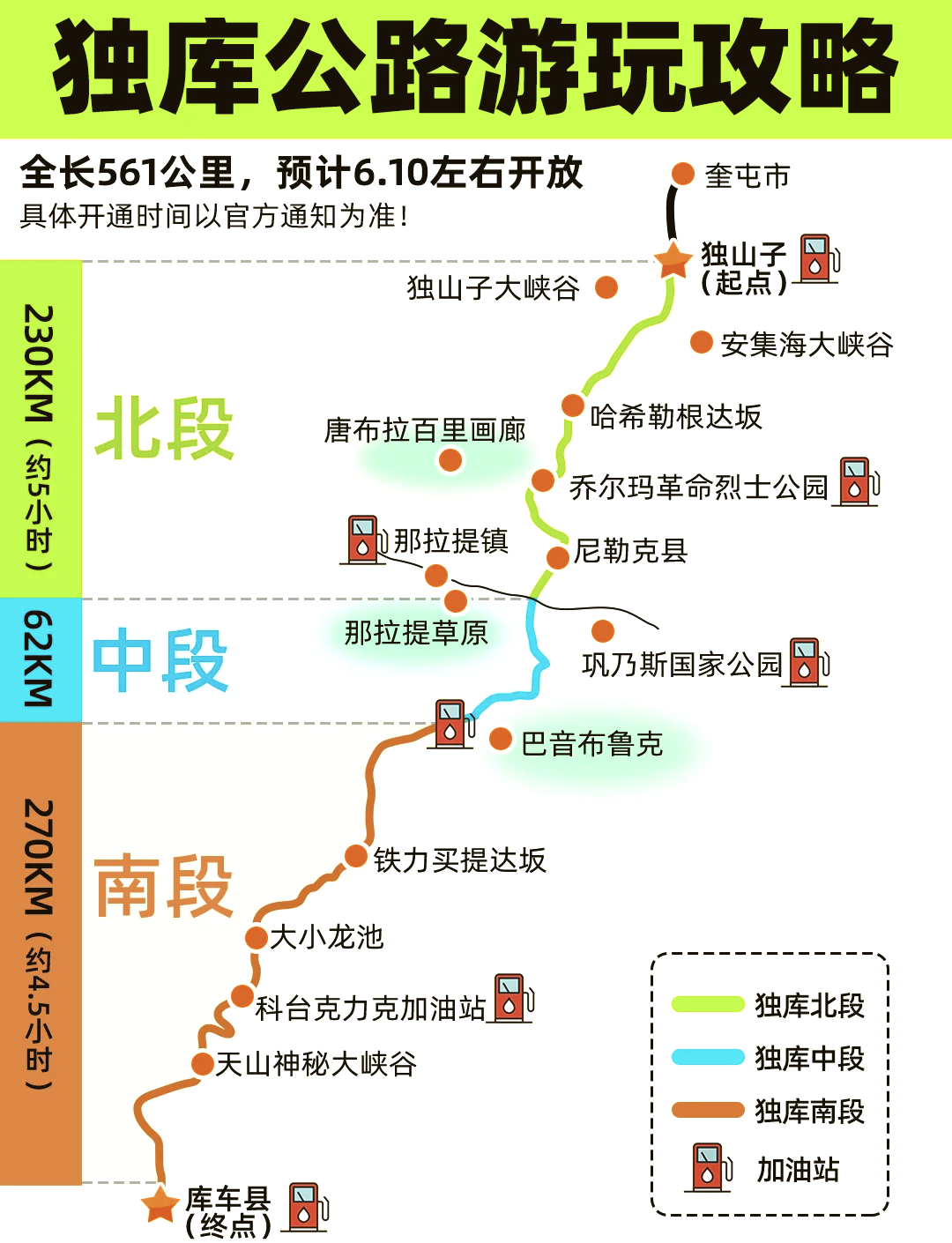 独库公路景点分布图图片