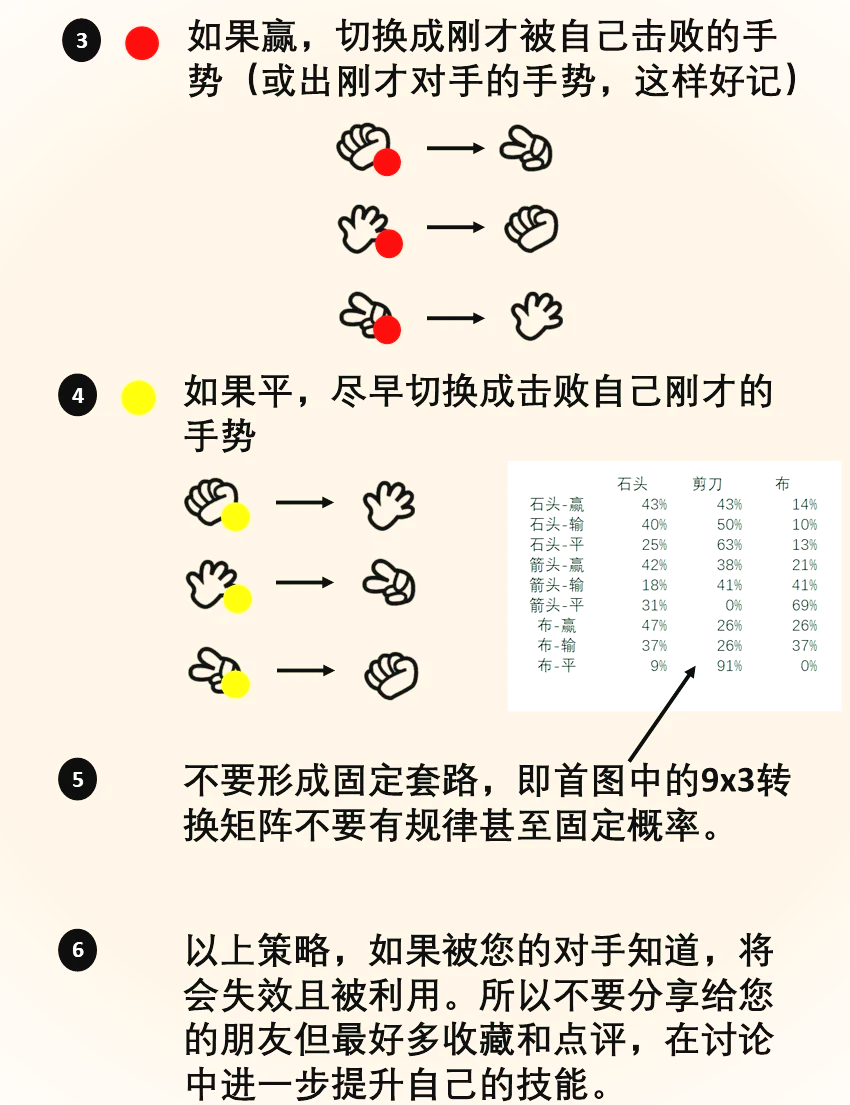 石头剪刀布劈叉游戏图片