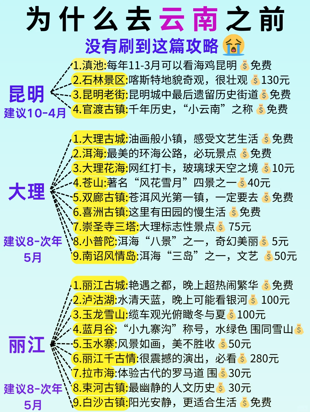 石林旅游攻略图片