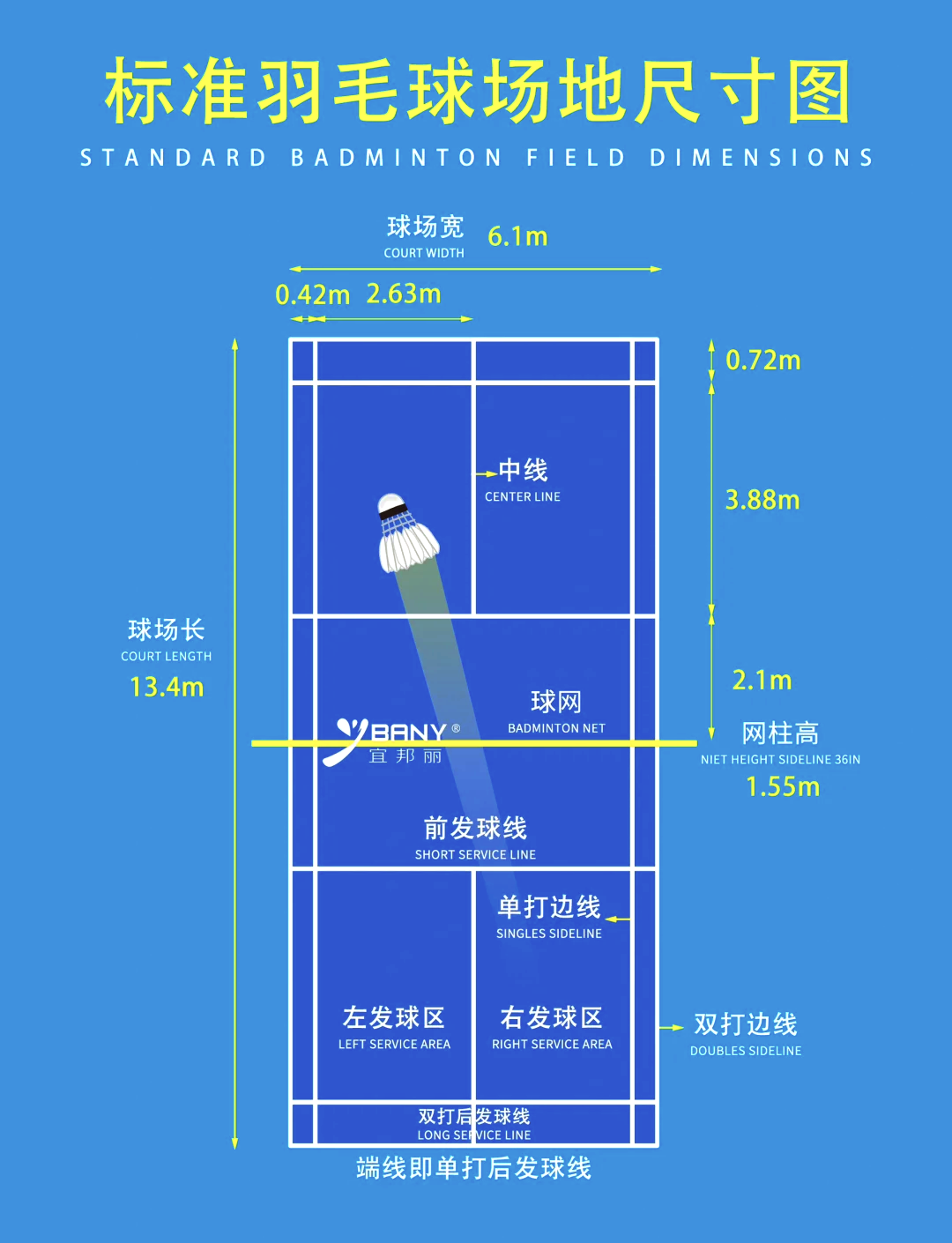 地掷球场地标准尺寸图图片