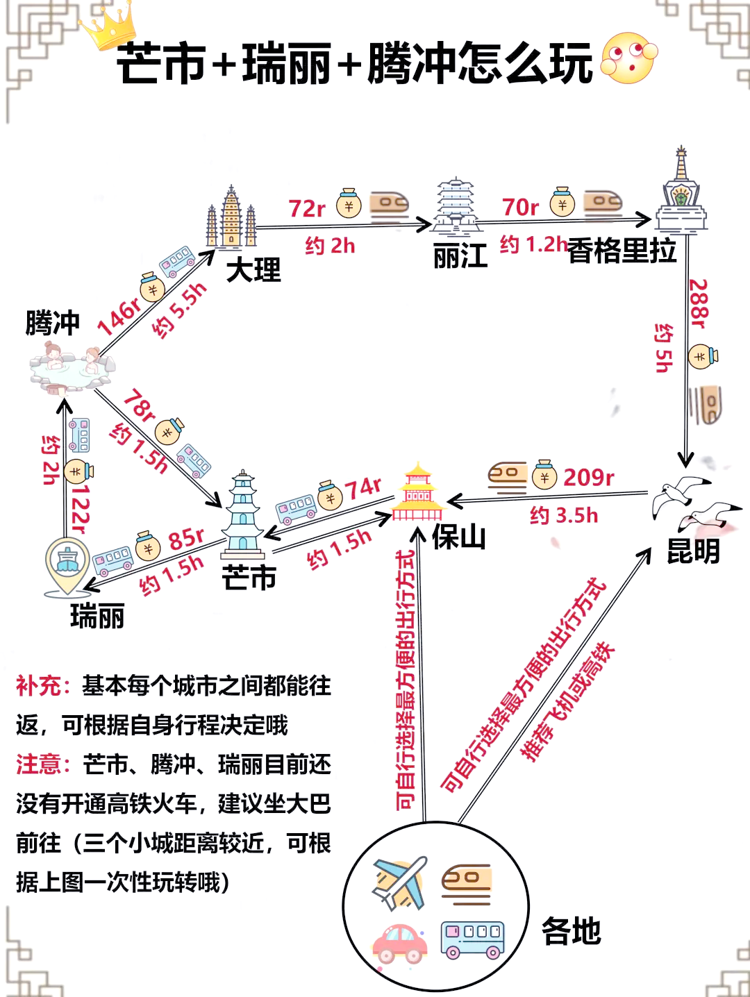 云南瑞丽地理位置图片