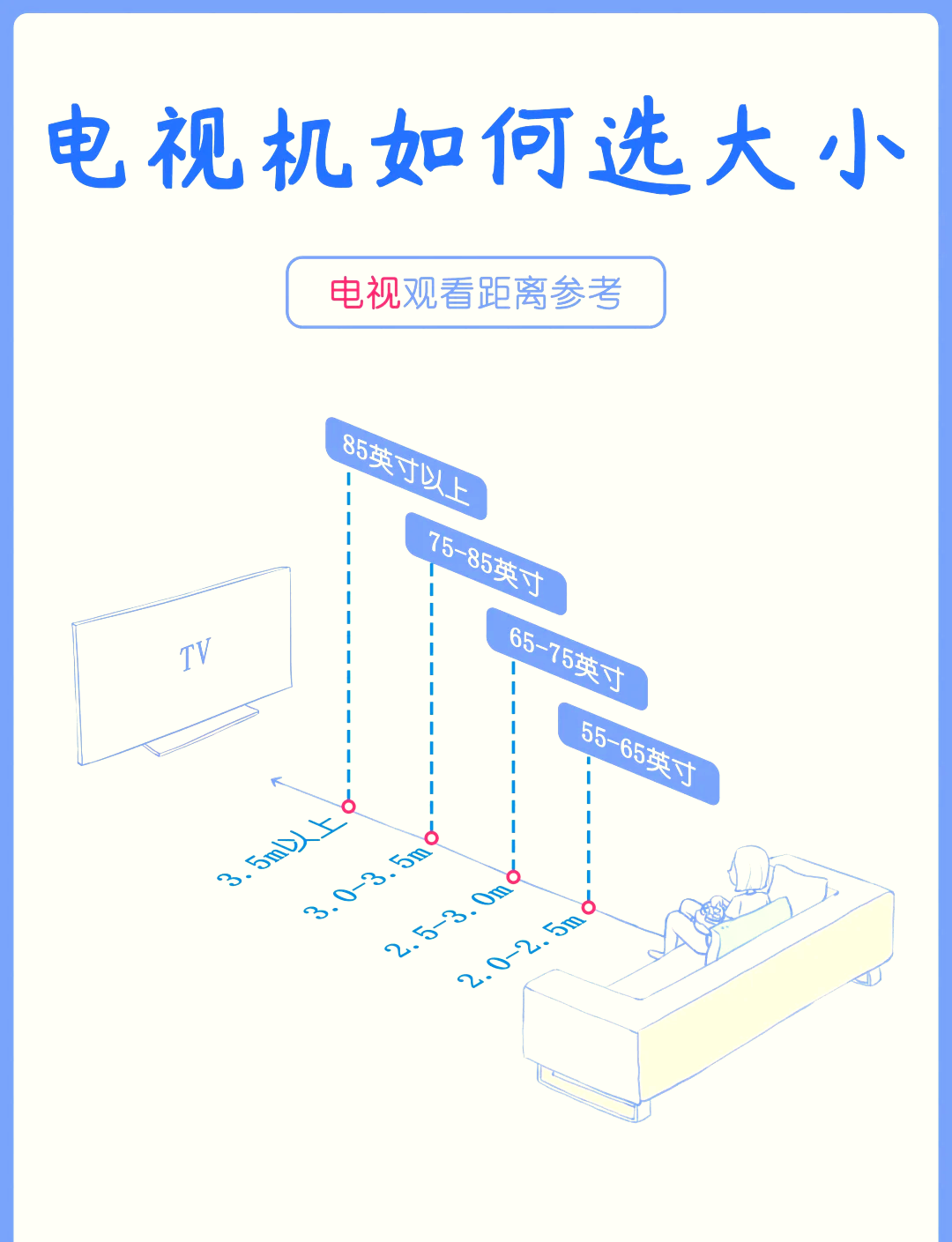 海信电视壁挂安装图解图片