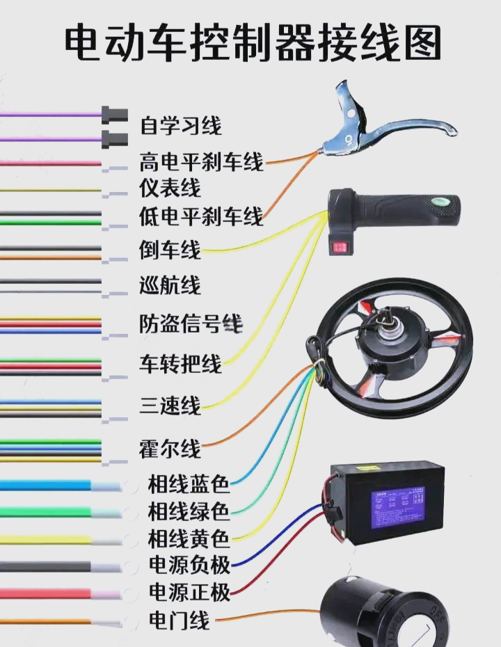 金科亚800w控制器图解图片