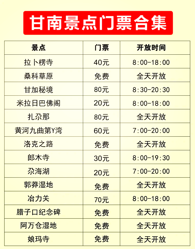 甘南各景点最新门票图片