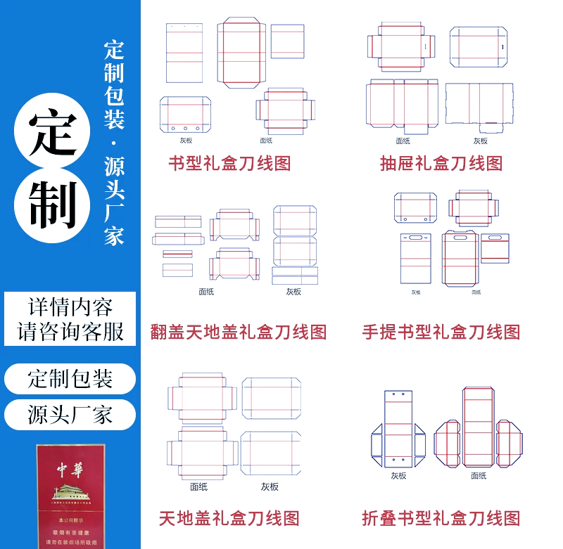 手工包装盒 步骤图片