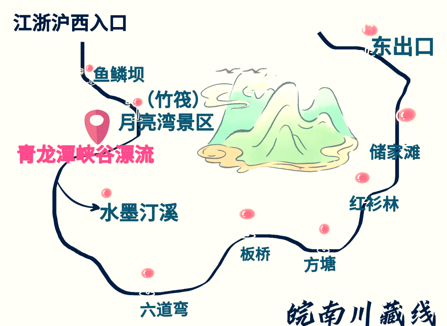 皖南川藏线起点和终点 自驾游详细攻略