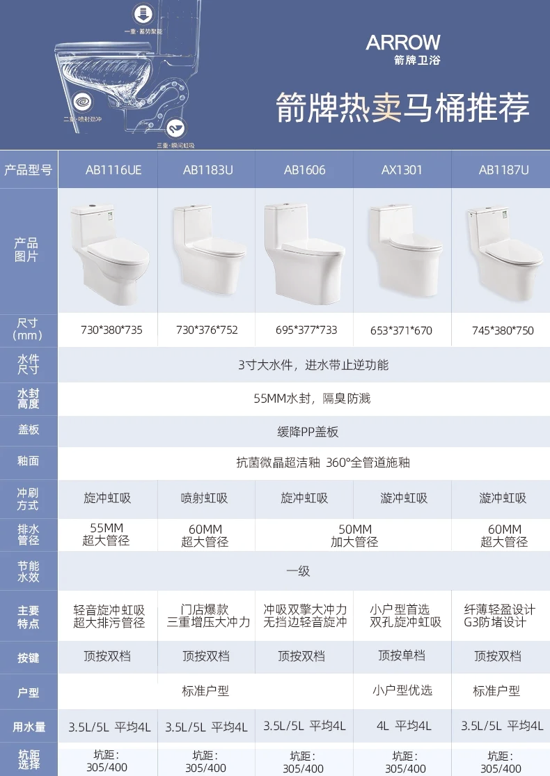 箭牌瓷砖 价格表图片