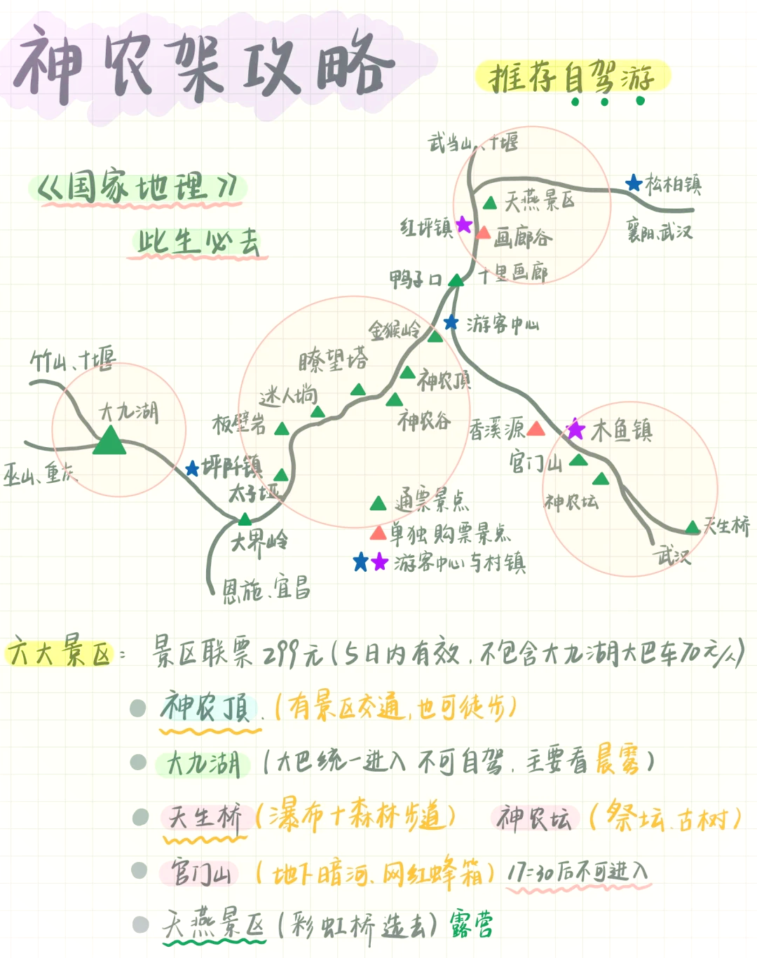 神农架旅游攻略2天图片