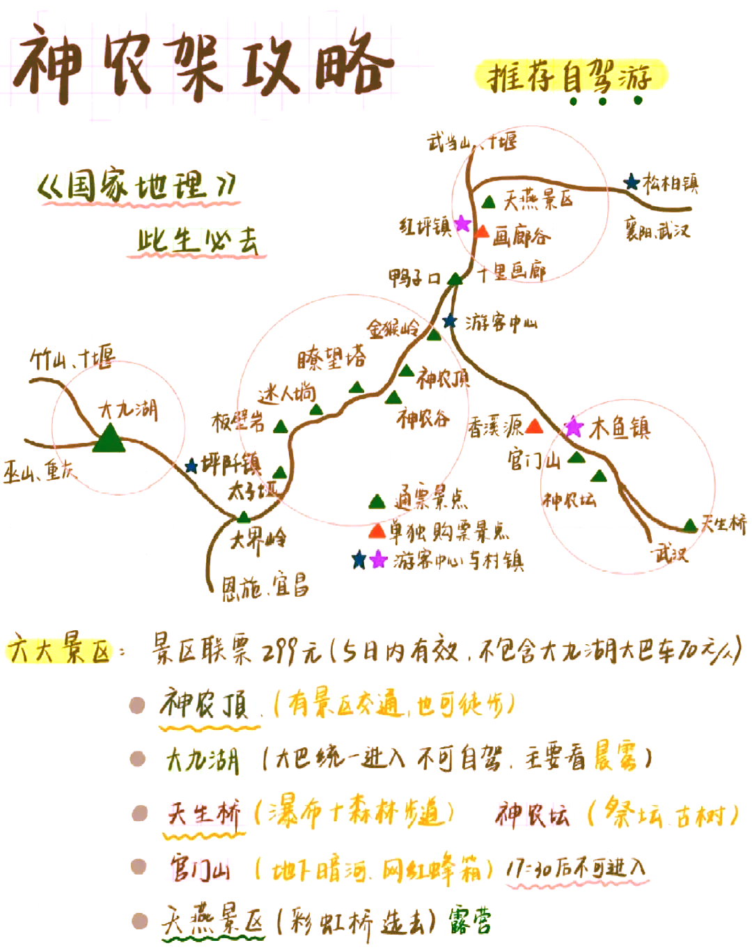 神农架旅游攻略图片