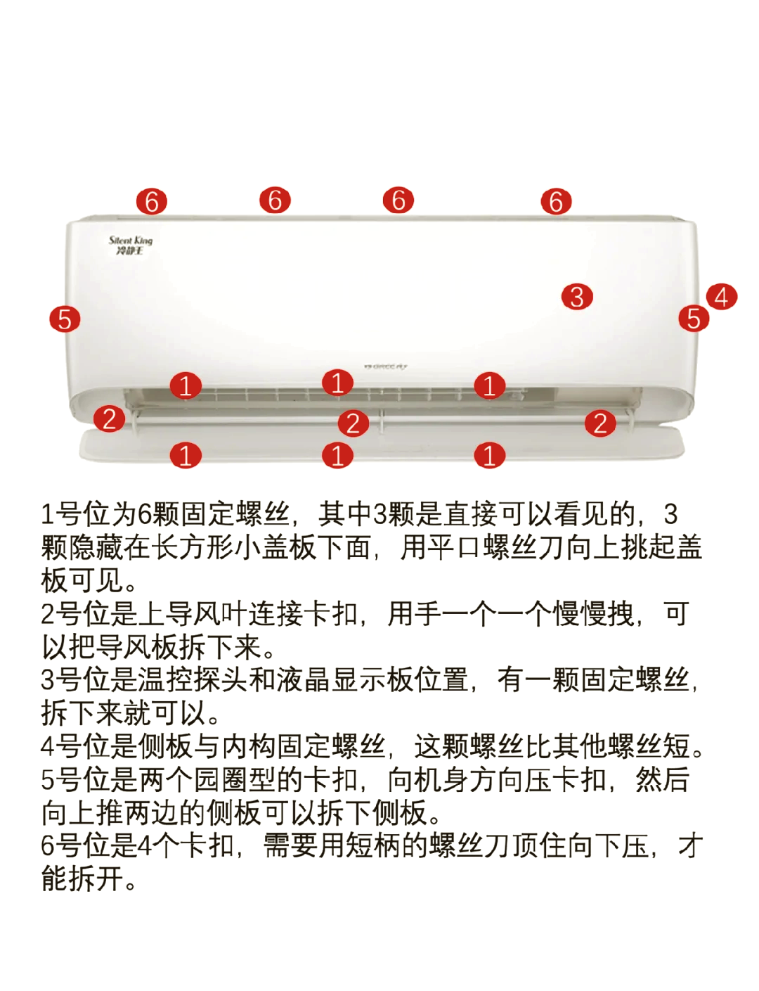 格力冷静王二代拆解图图片