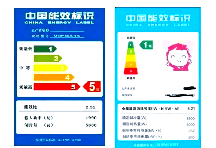 能效标识标准图片