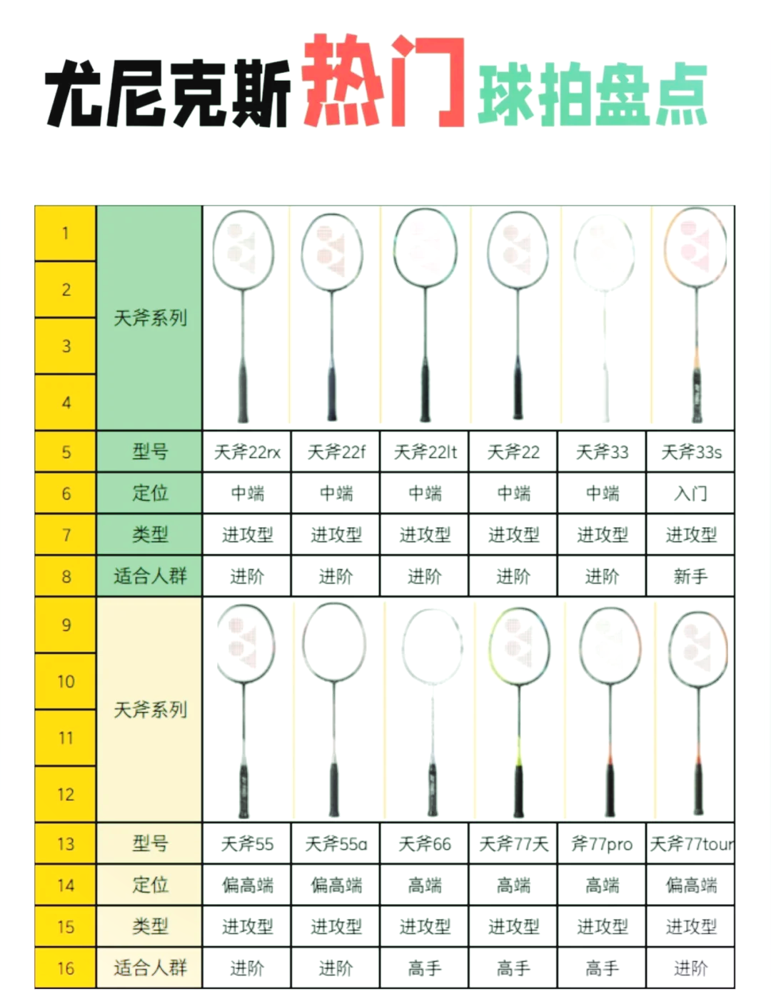 羽毛球拍内部构造图片