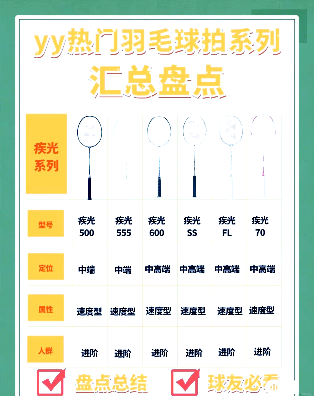 羽毛球拍内部构造图片