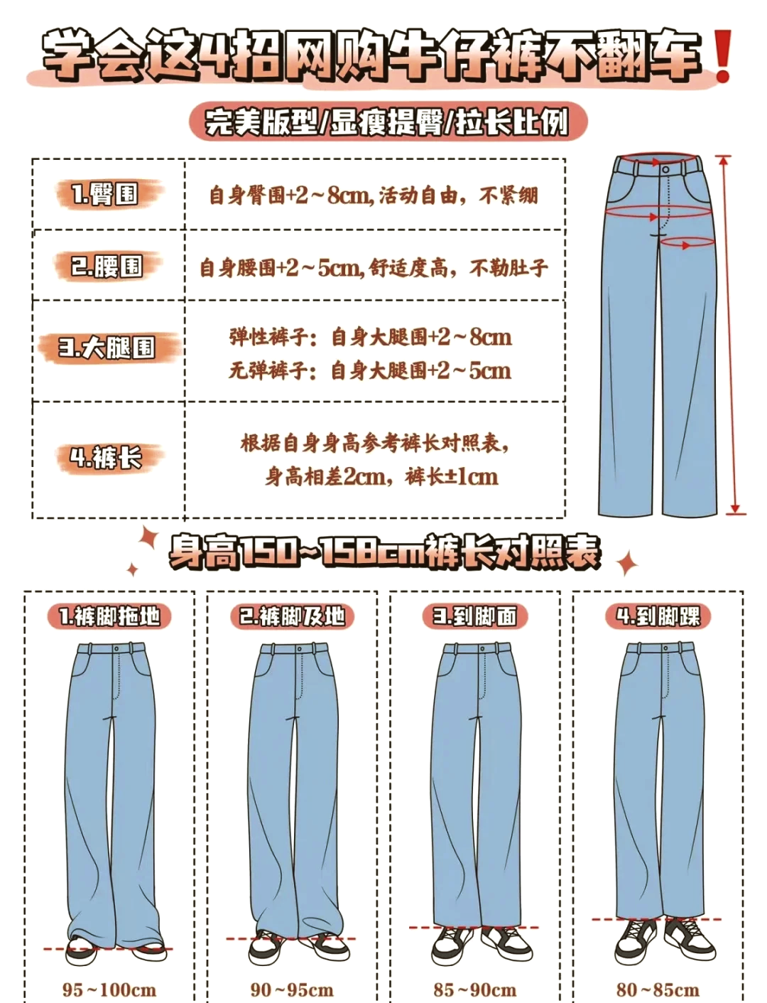 牛仔裤尺码表图片