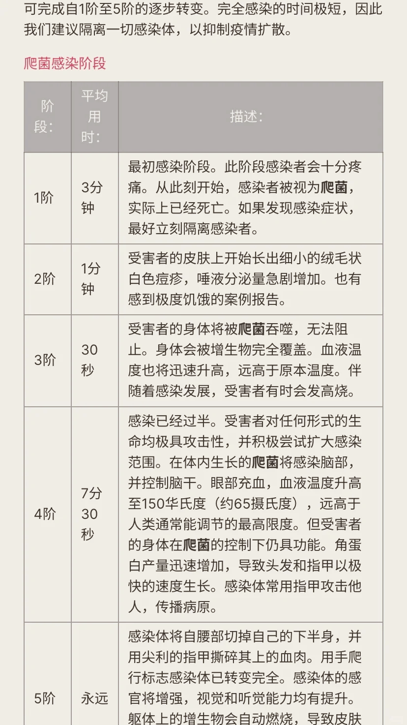 04细菌公司全模式解锁秘籍99 93探索细菌公司的神秘世界,解锁