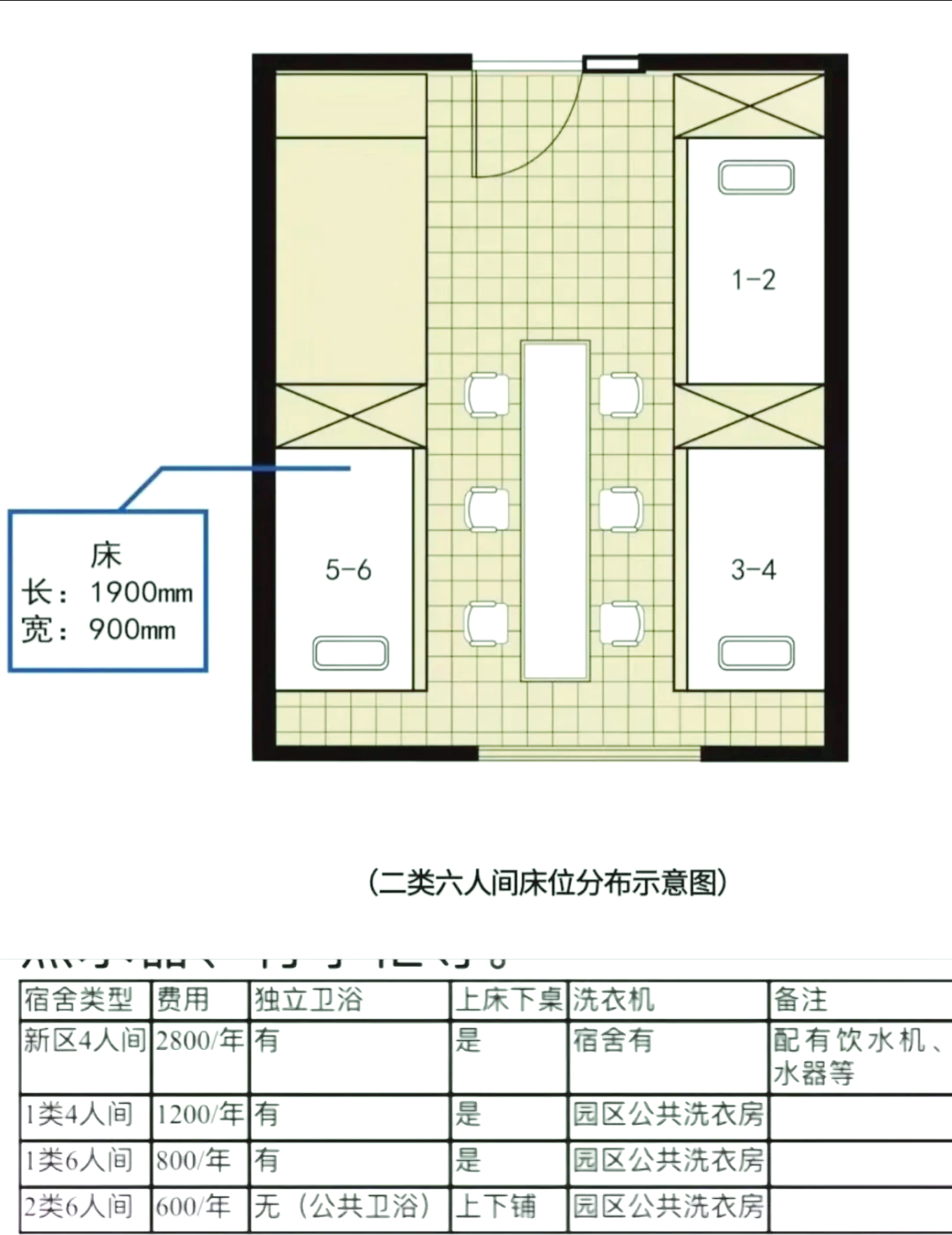 宿舍六人间平面图图片