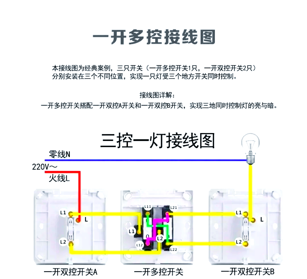 多联多控开关接线图图片