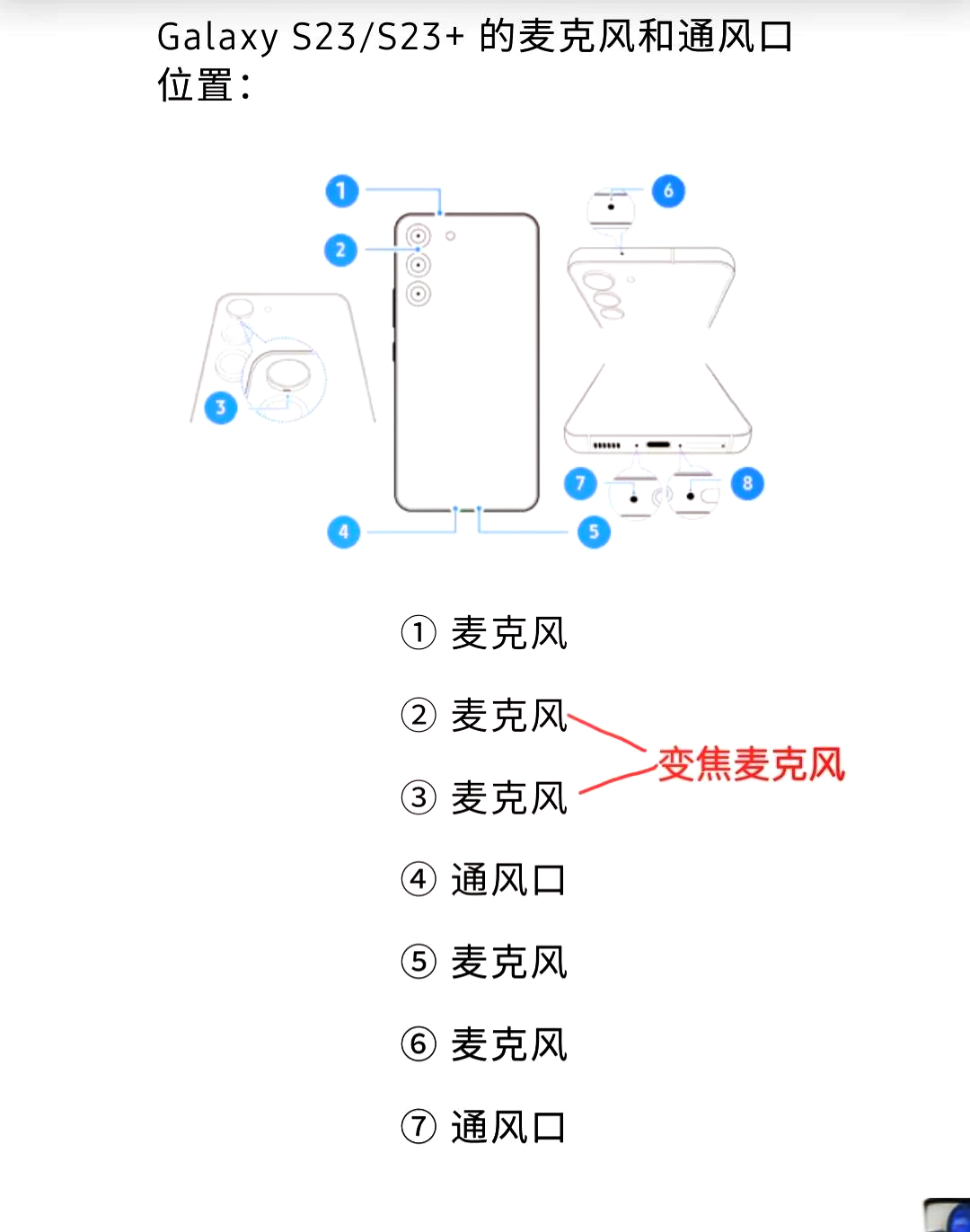 苹果Xs前面四个孔图解图片