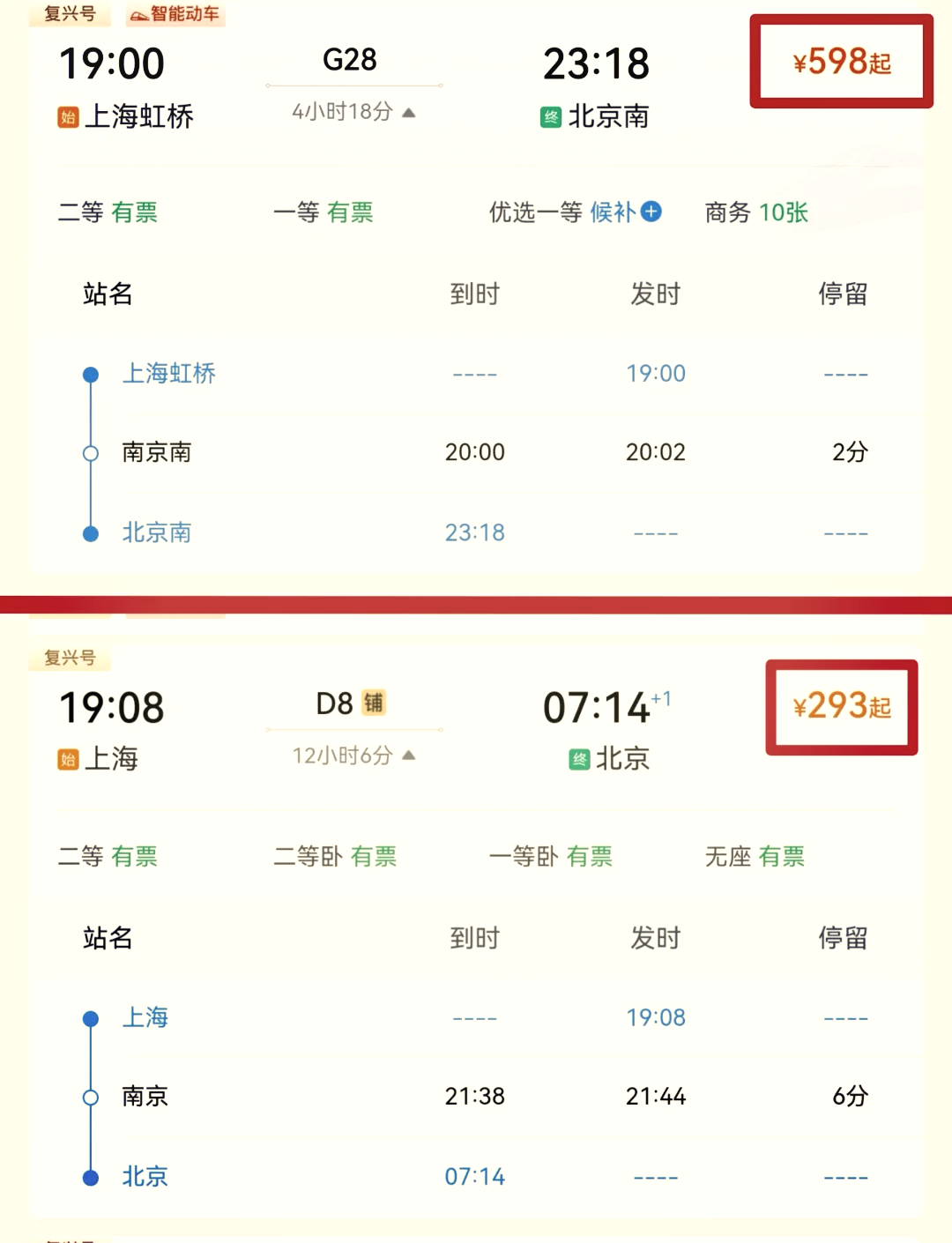 上海到北京的高铁g28是你的不二之选!