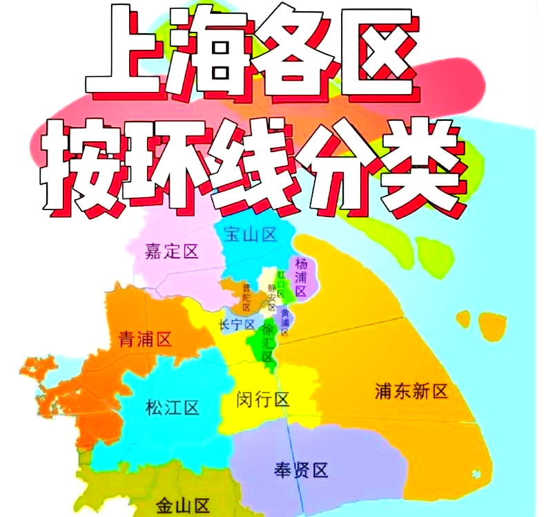 上海环线划分图理解图片