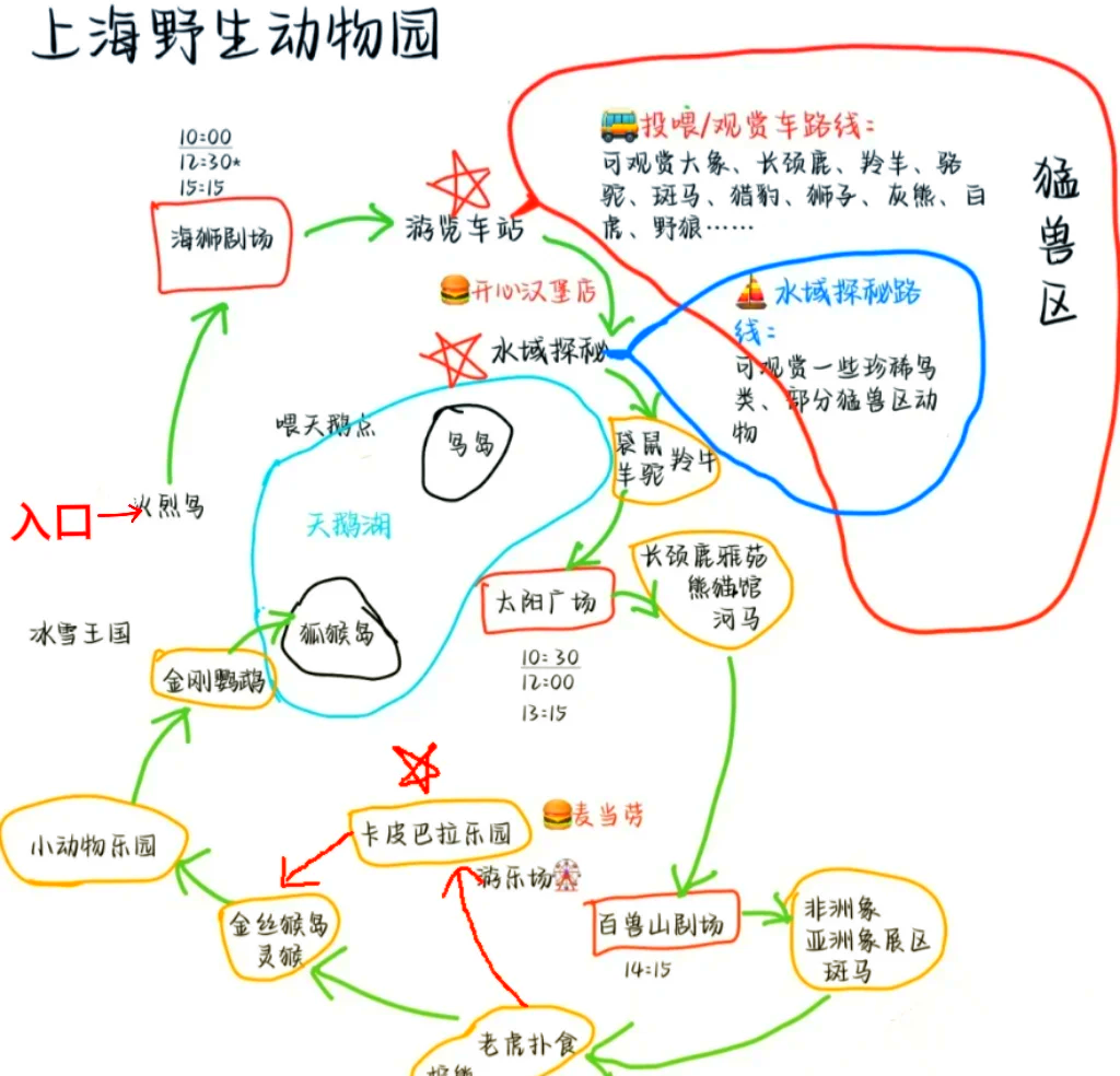 动物园结构图图片