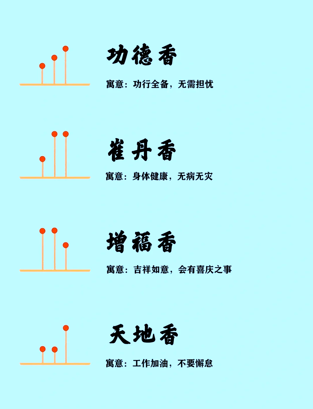 五台山拜佛顺序图片