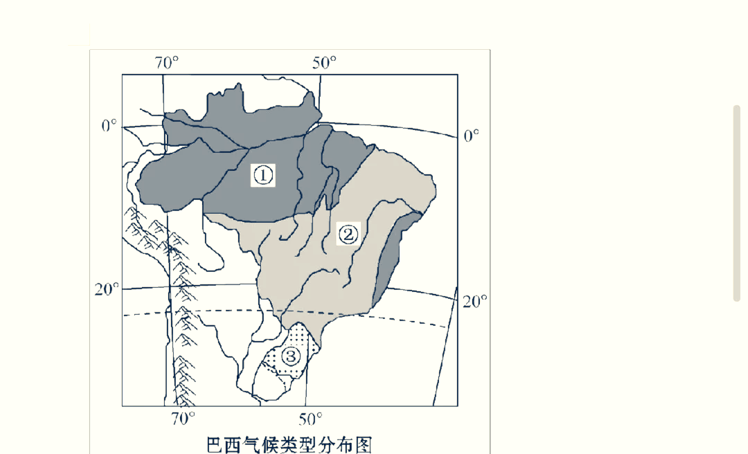 世界气候类型图空白图片