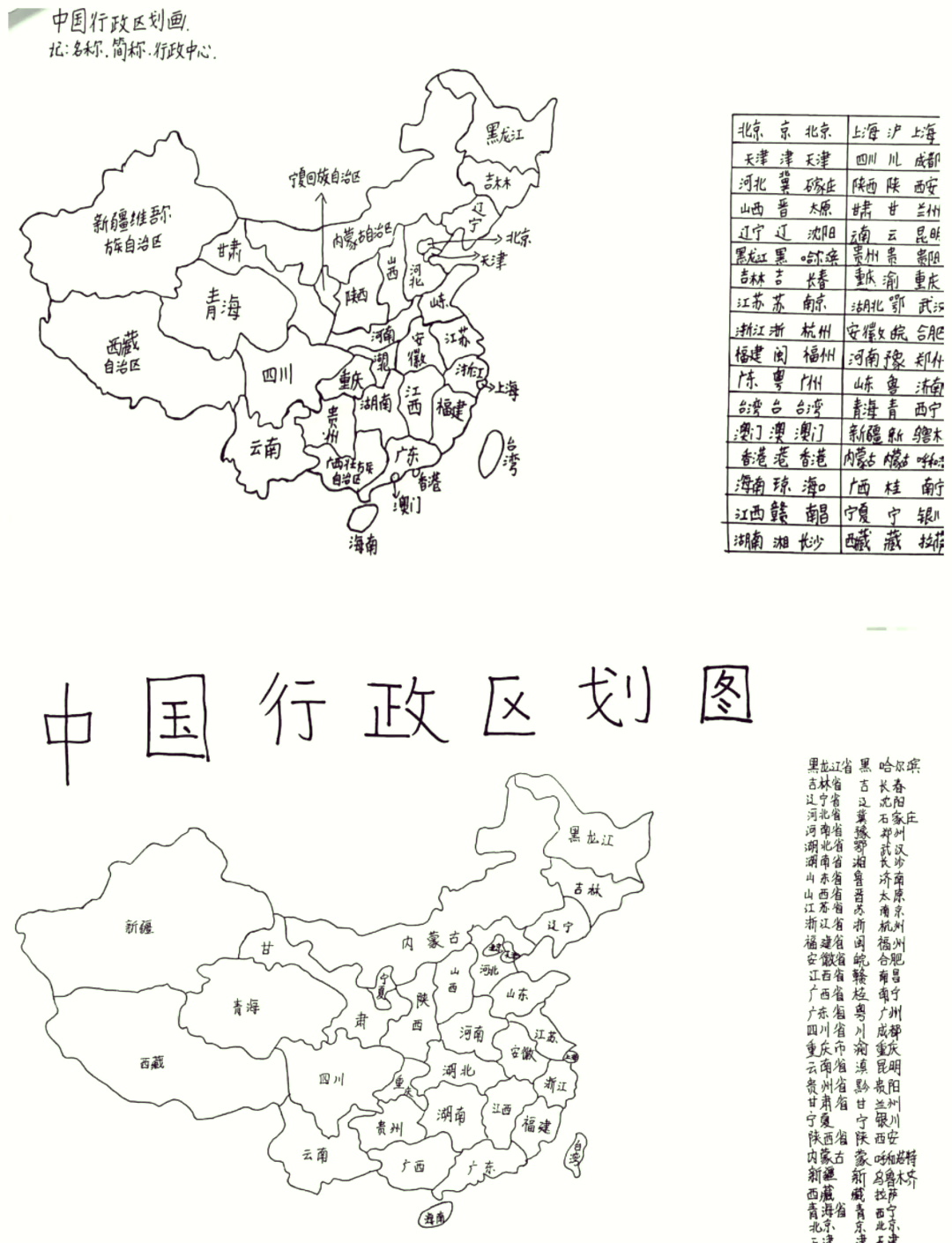 中国政区地图 简笔画图片