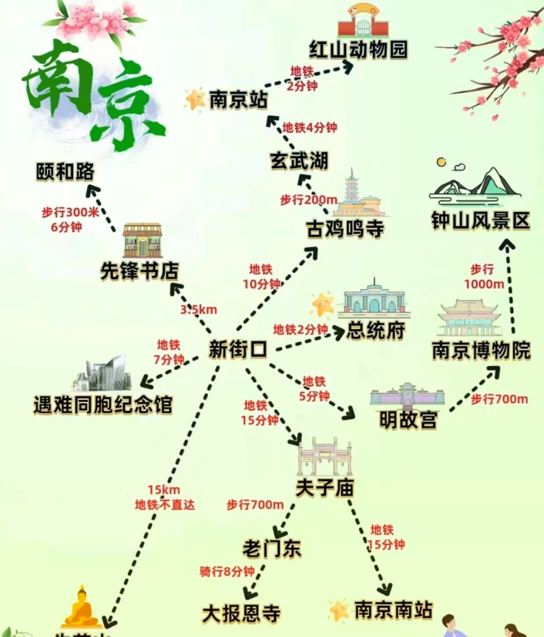 中山陵景区导览图图片