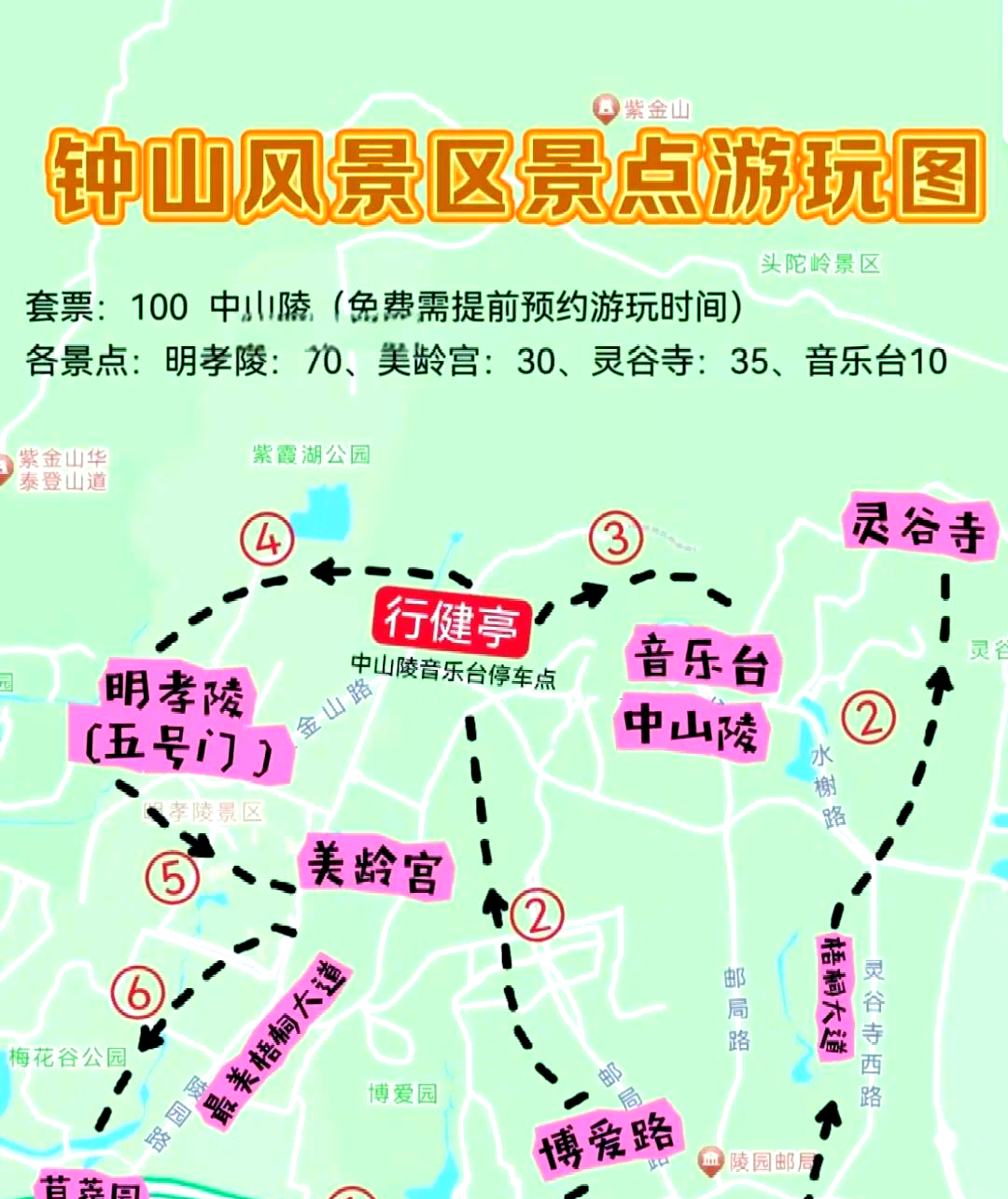 🌳中山风景区四小时游玩攻略🎉 🚇开始你的中山风景区之旅吧