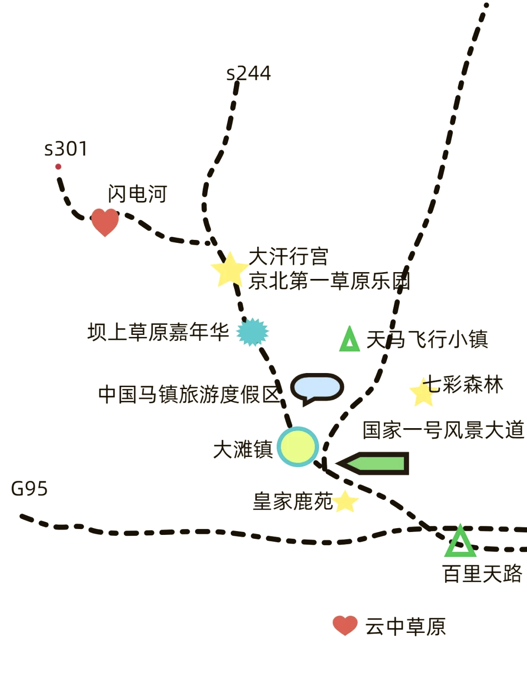 丰宁坝上草原攻略图片