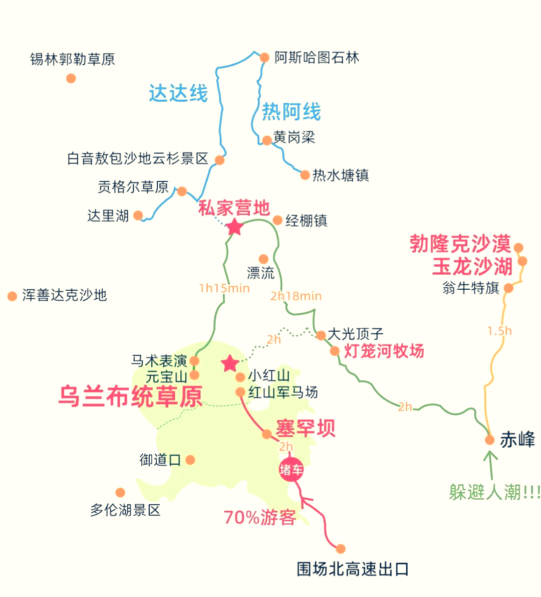 乌拉盖旅游路线图图片