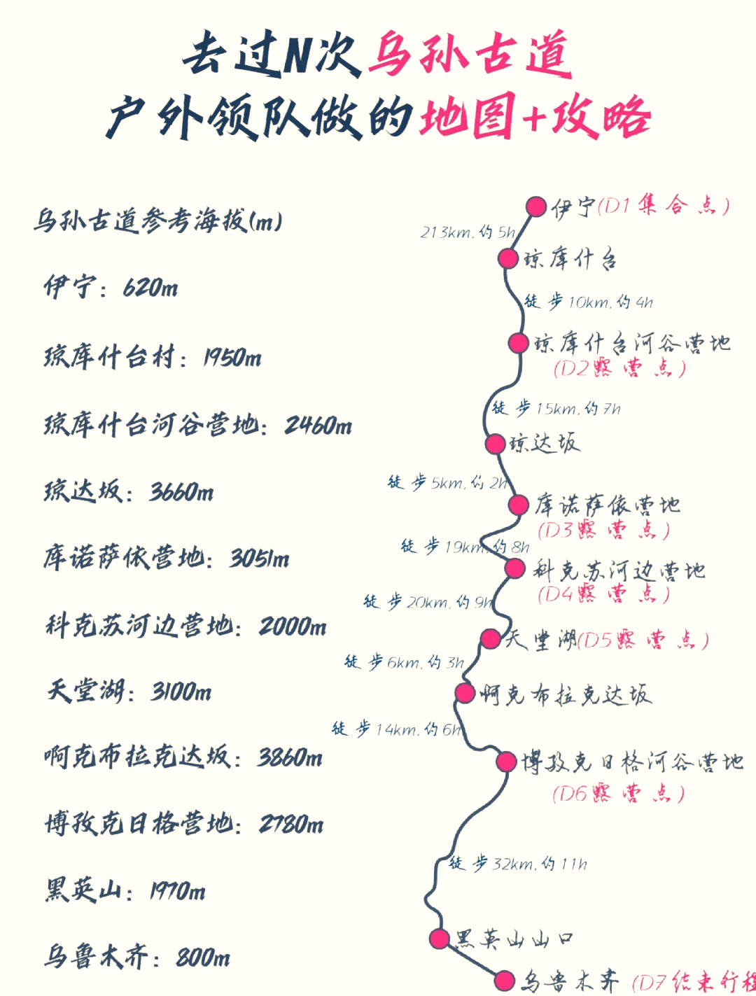 乌长高速路线图图片