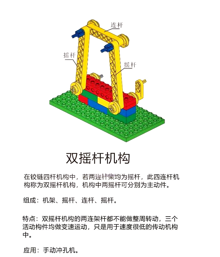 07乐高转向系统简易图解93