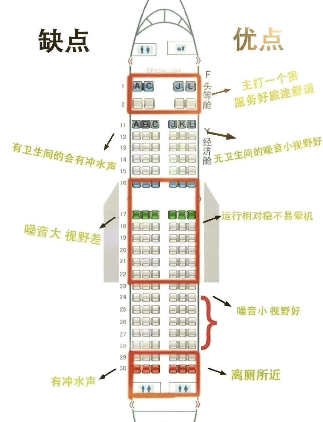 九元航空飞机座位图图片