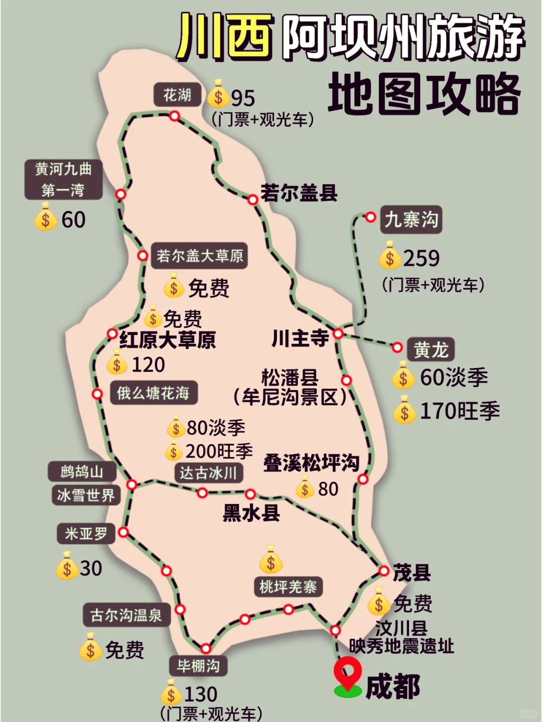 九寨沟景区路线图图片