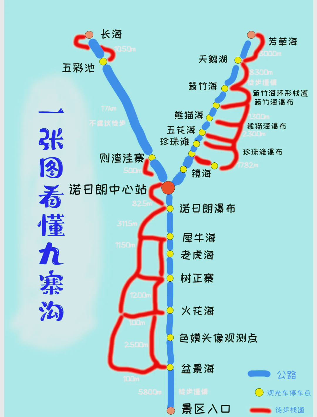 九寨沟旅游攻略路线图图片