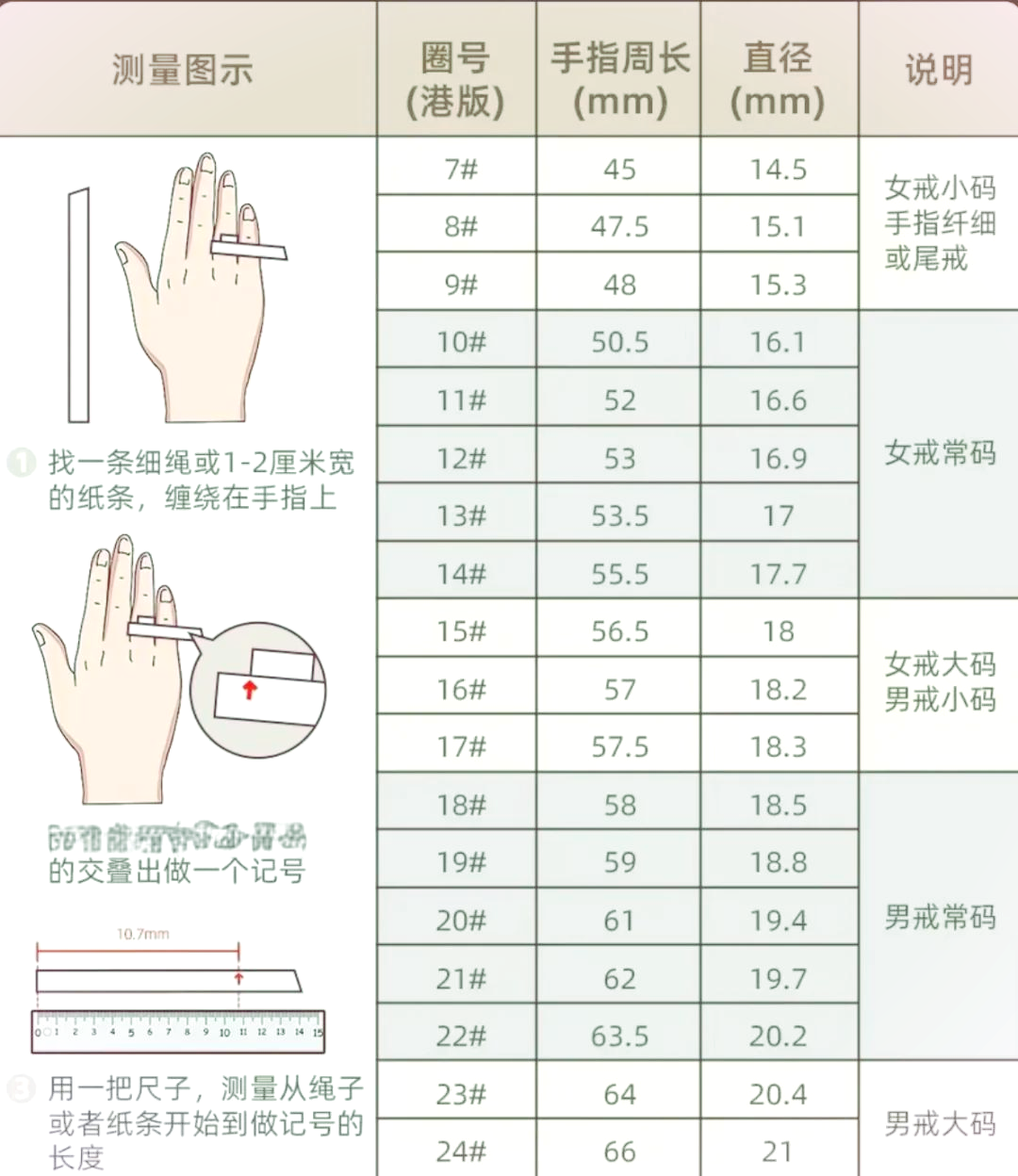 手镯卡尺怎么看图解图片