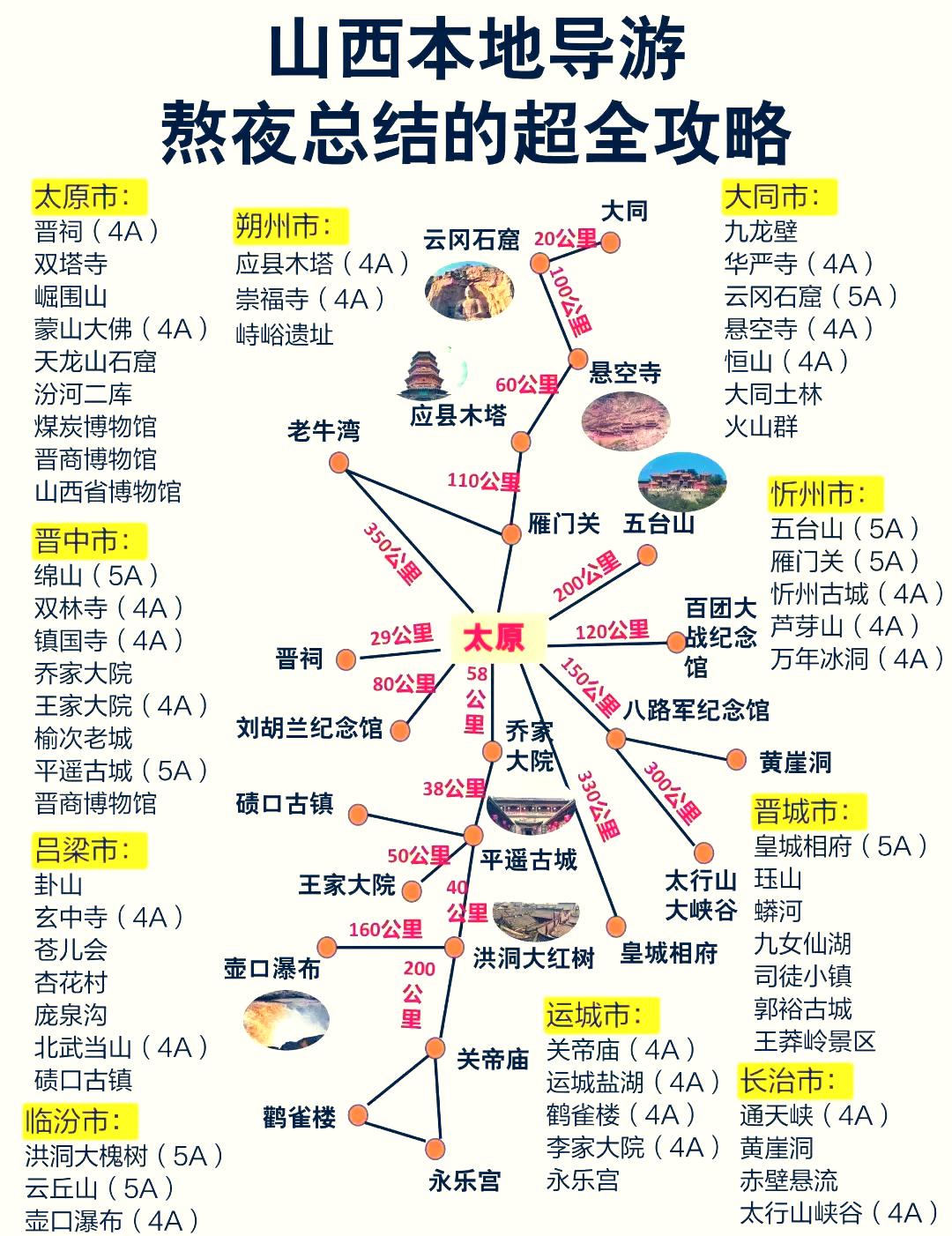 五台山风景介绍图片