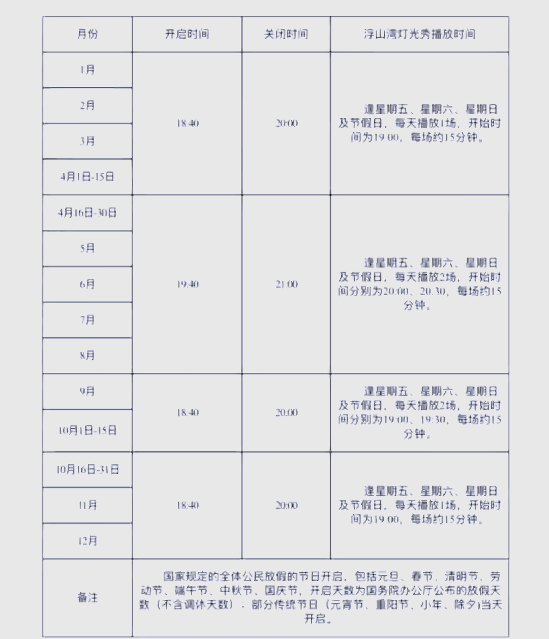 93五四广场灯光秀新时间表91 99想要欣赏五四广场的灯光秀吗?