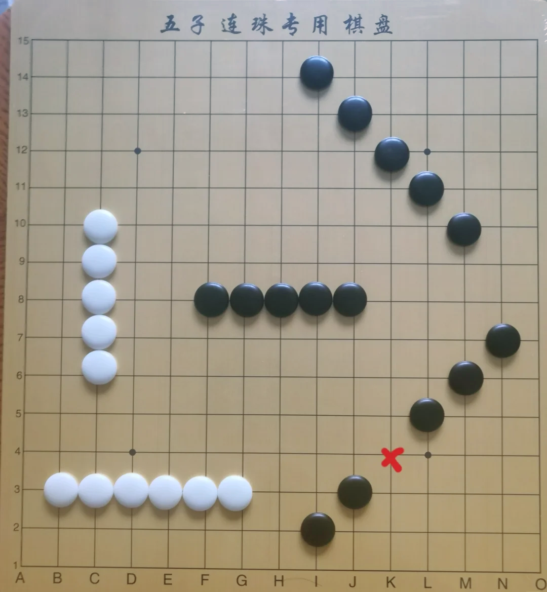 棋盘配子法图片