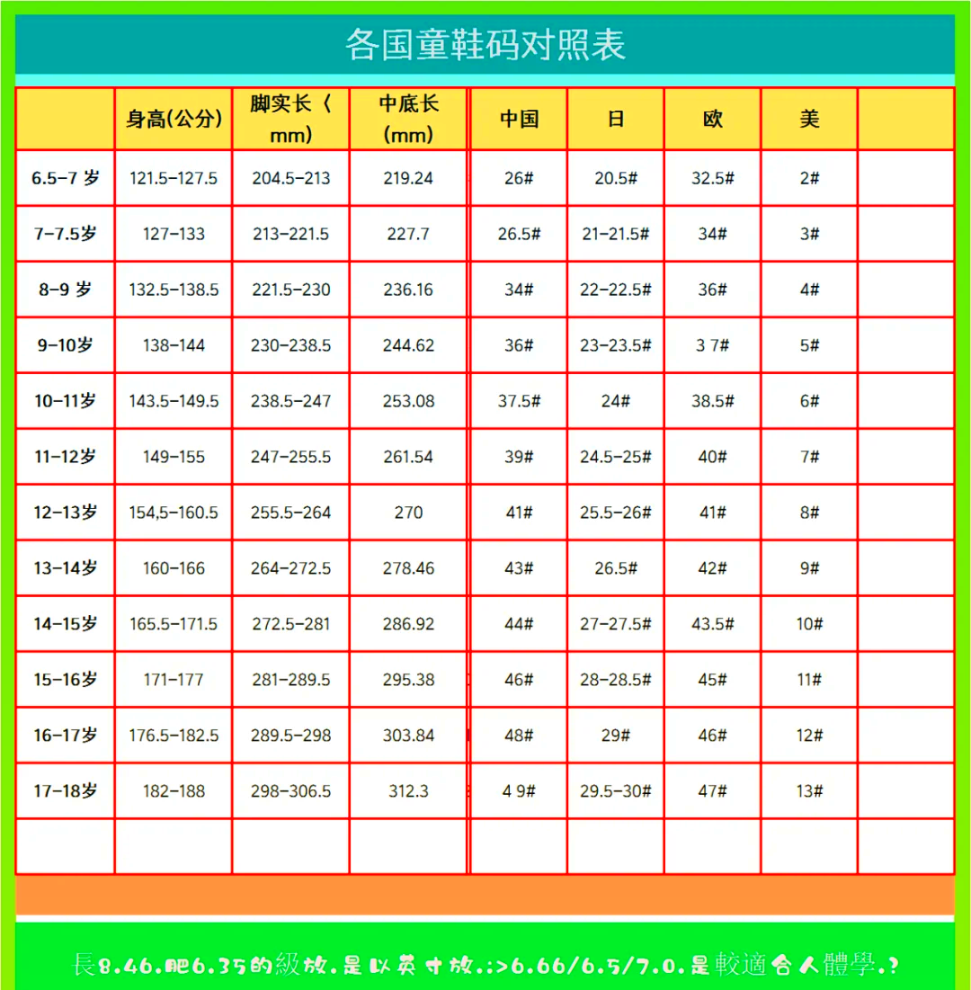 欧码牛仔裤尺码对照表图片