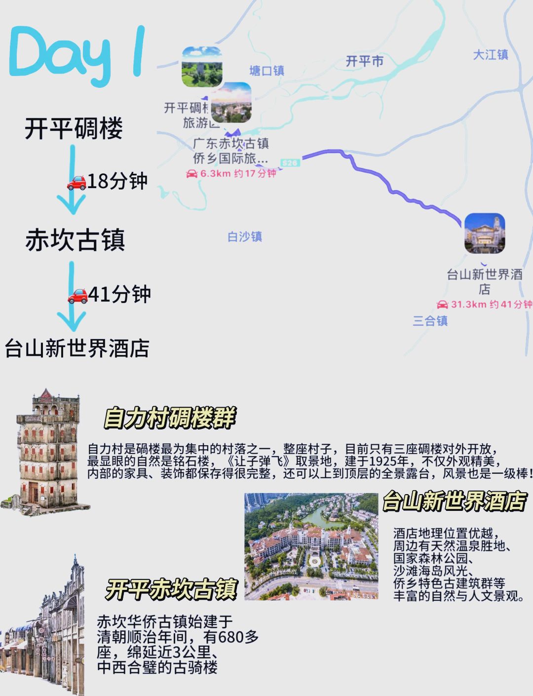 台山旅游攻略图片